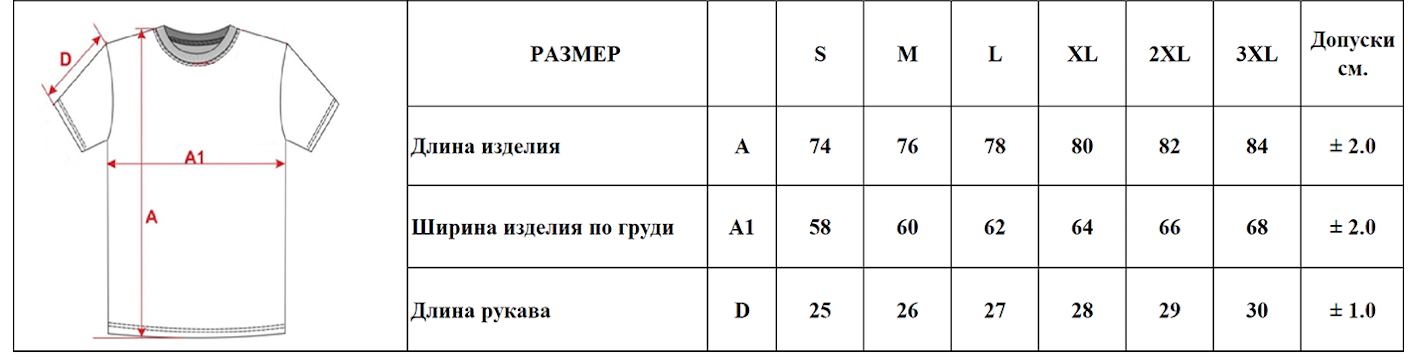 Размерная сетка