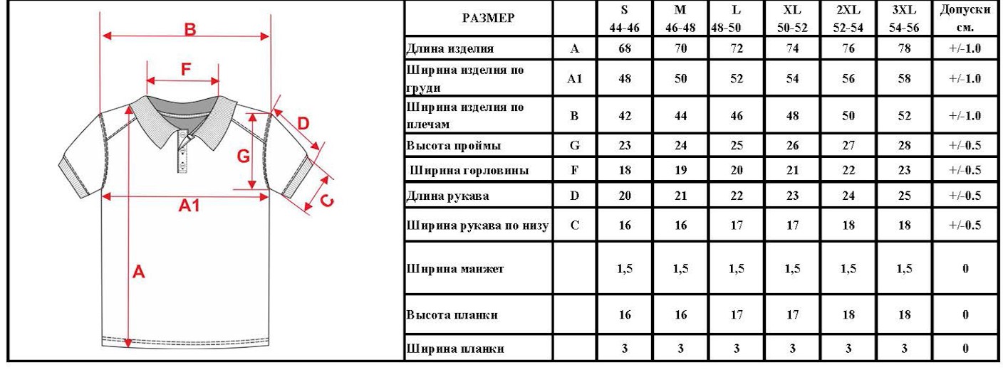 Размерная сетка