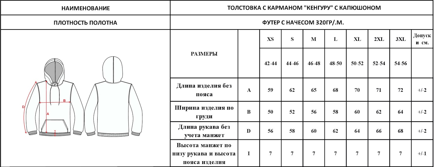 Размерная сетка