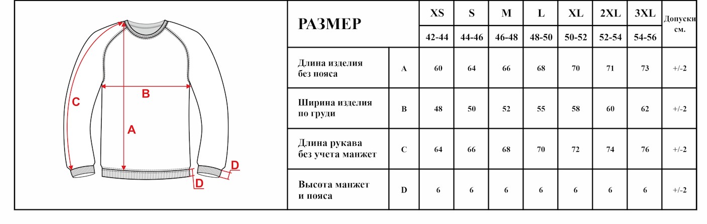 Размерная сетка