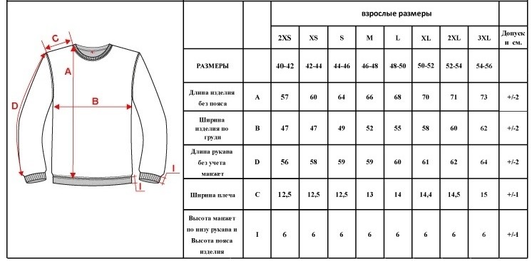 Размерная сетка