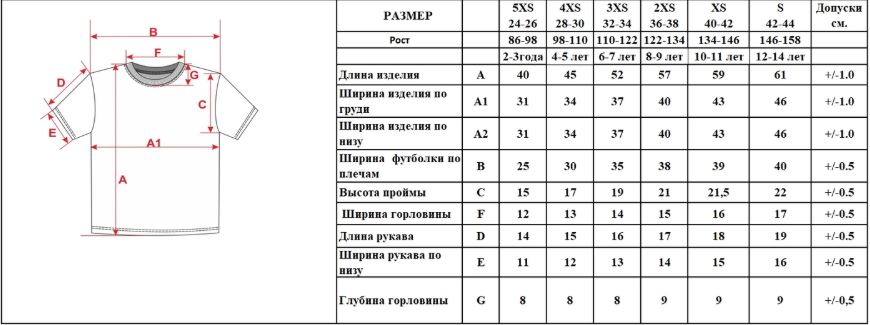 Размерная сетка