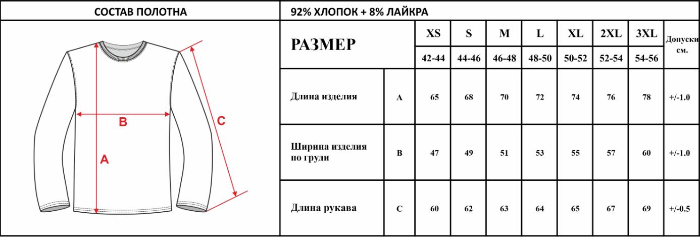 Размерная сетка