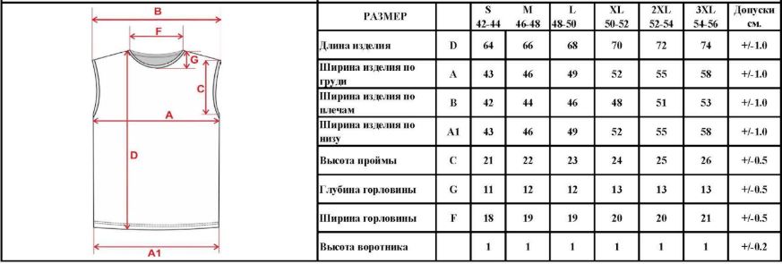 Размерная сетка