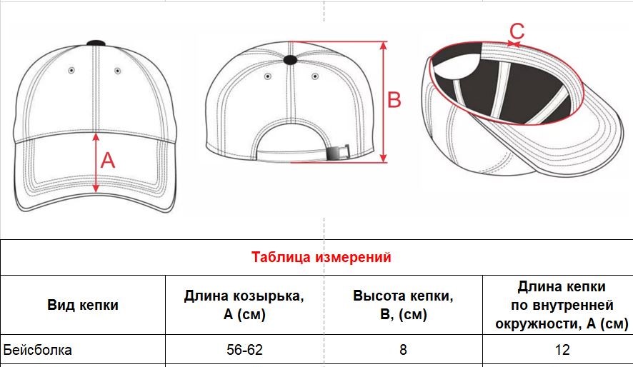 Размерная сетка