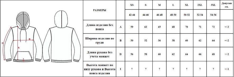 Размерная сетка